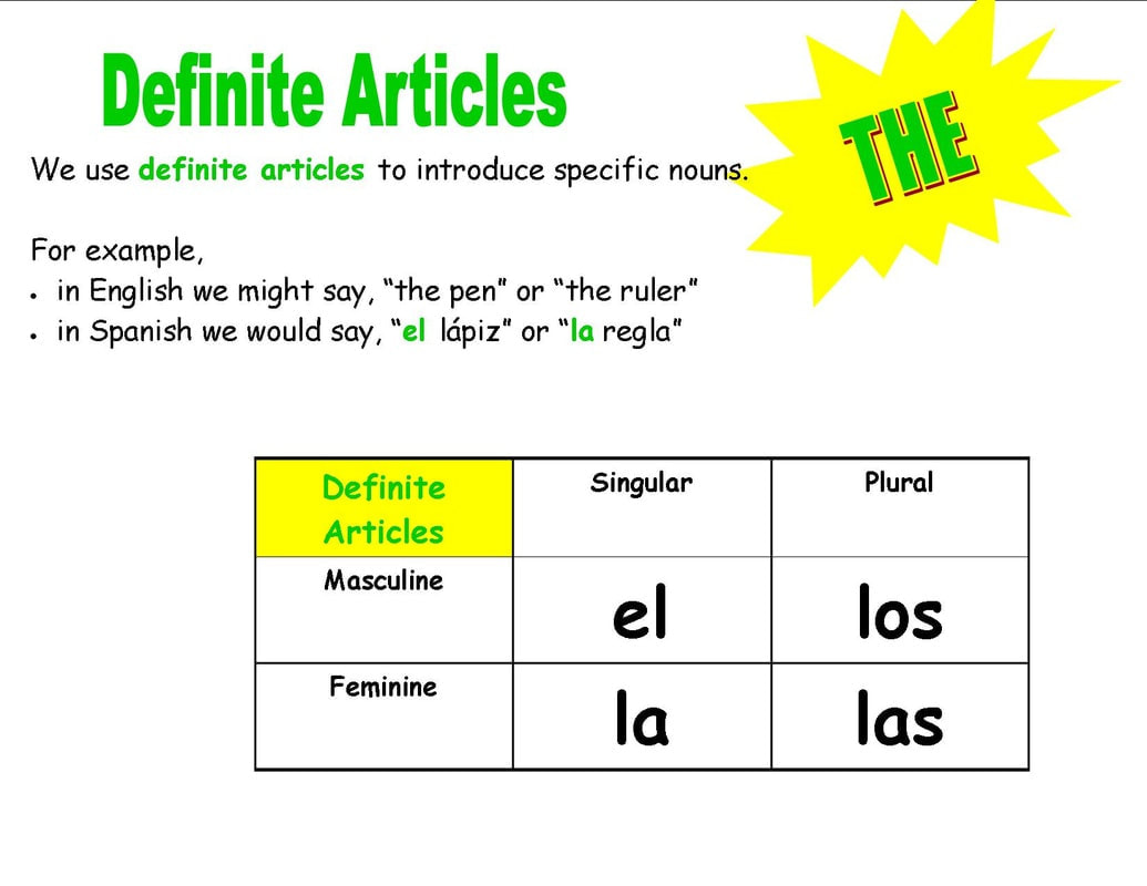 gender of nouns in spanish worksheet answers